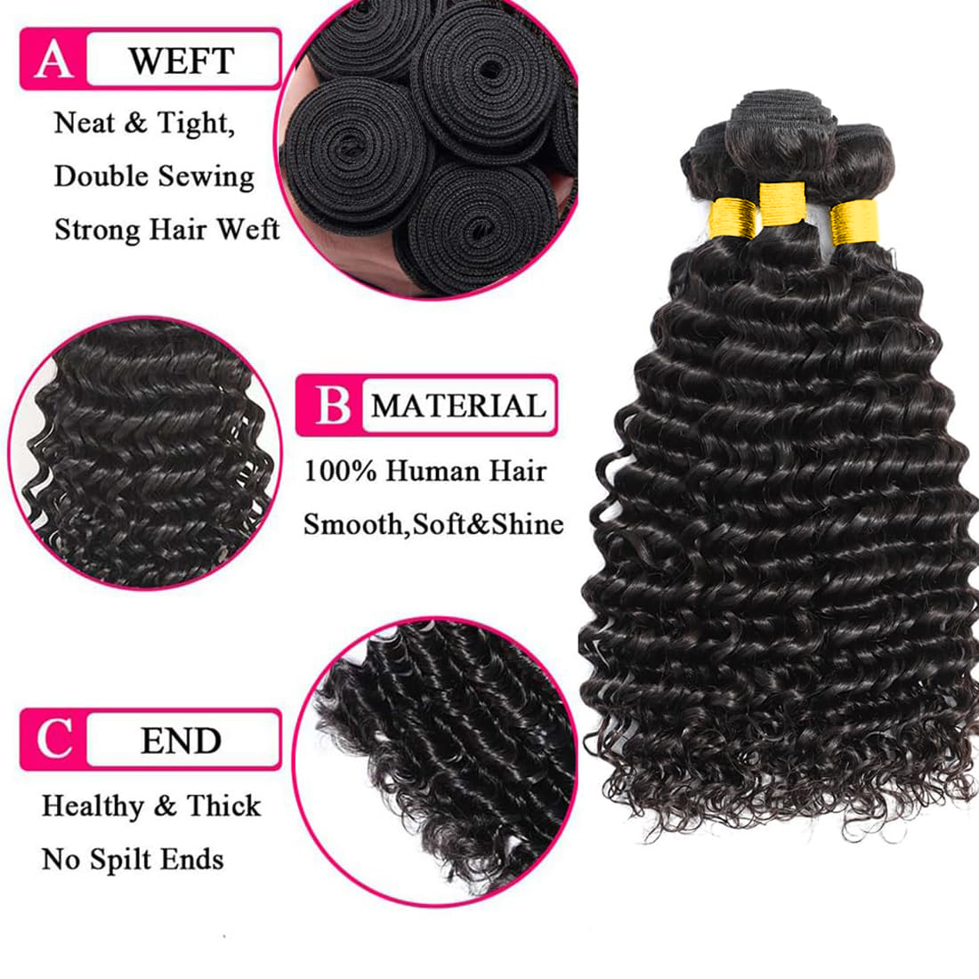 Derin Dalgalı Brezilya %100 Ba - Deep Wave 3 Bundles With Closure incelemesi ve fiyatı
